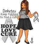 Diabetes Awareness