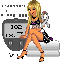 Diabetes Awareness